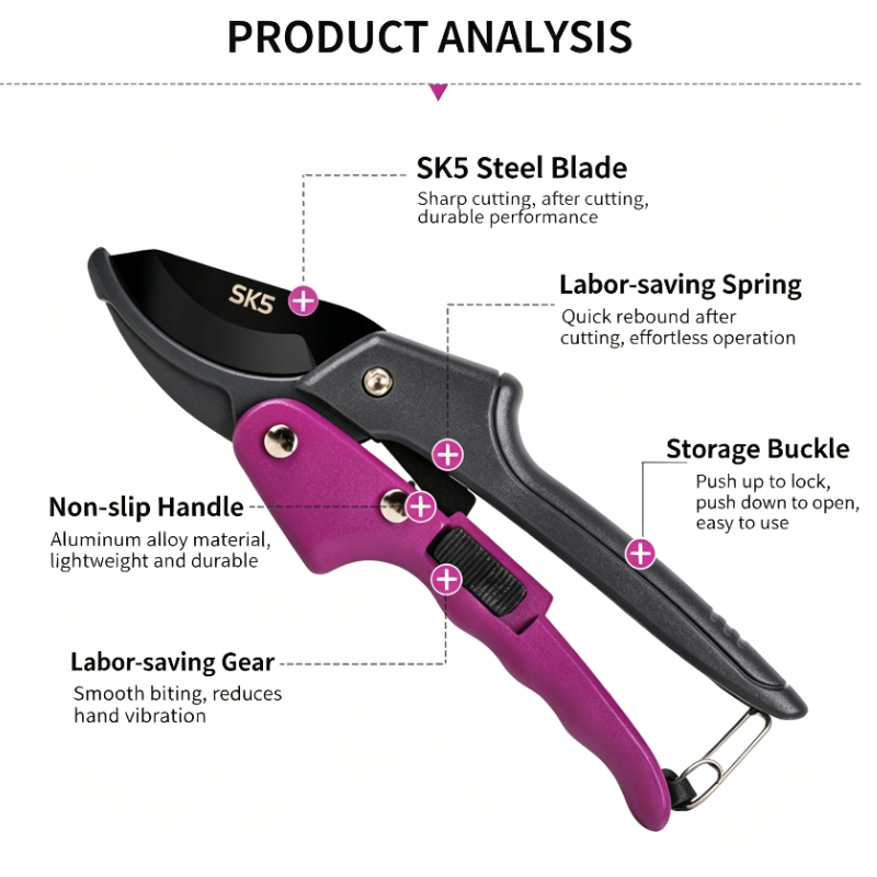 กรรไกรตัดแต่งกิ่ง SK5 แบบพกพาส - Gardening Tools Sharp บทวิจารณ์และราคา